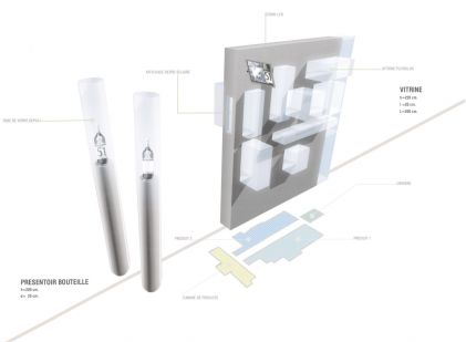 Maquette 3D bloc vitrine espace marque Pernod